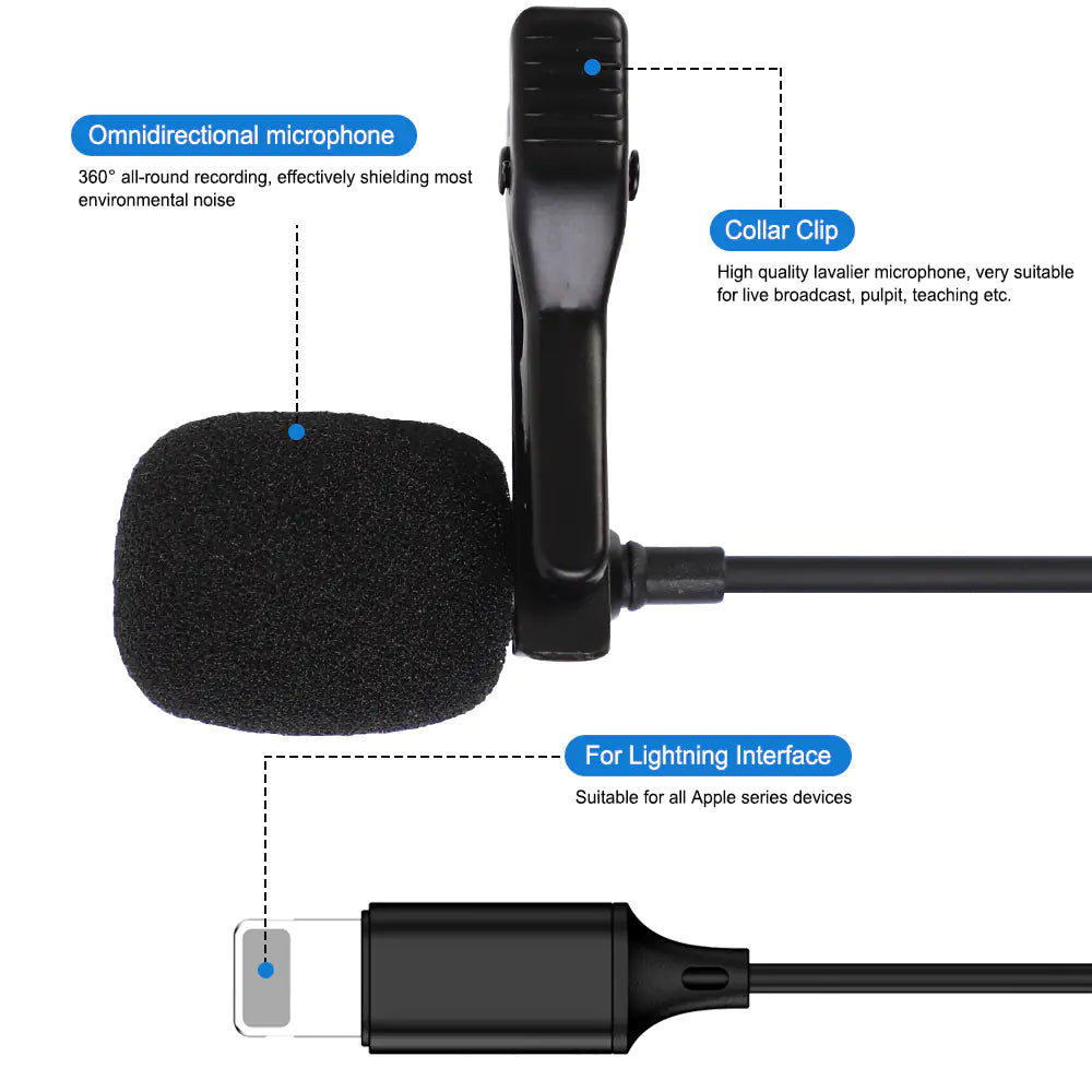 Clip-On Microphone for Apple and Android Phones