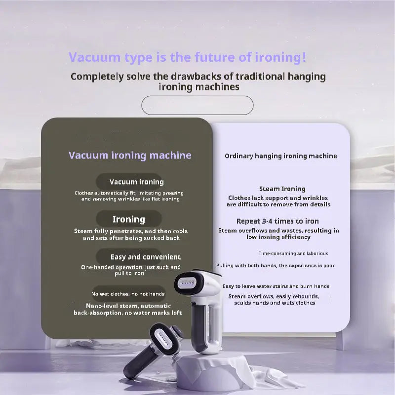 Portable Handheld Garment Steamer