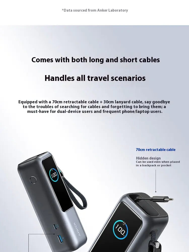 Two-wire Power Bank 25000mAh Fast Charging